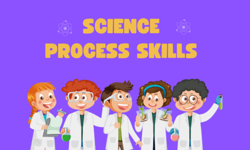 Science Olympiad Preparation