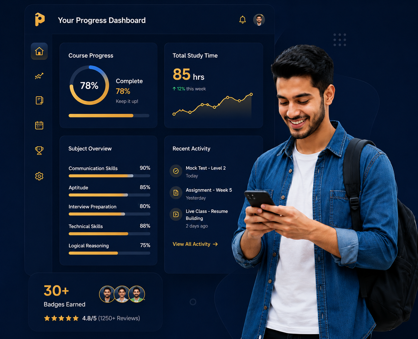 PrepNPro Dashboard